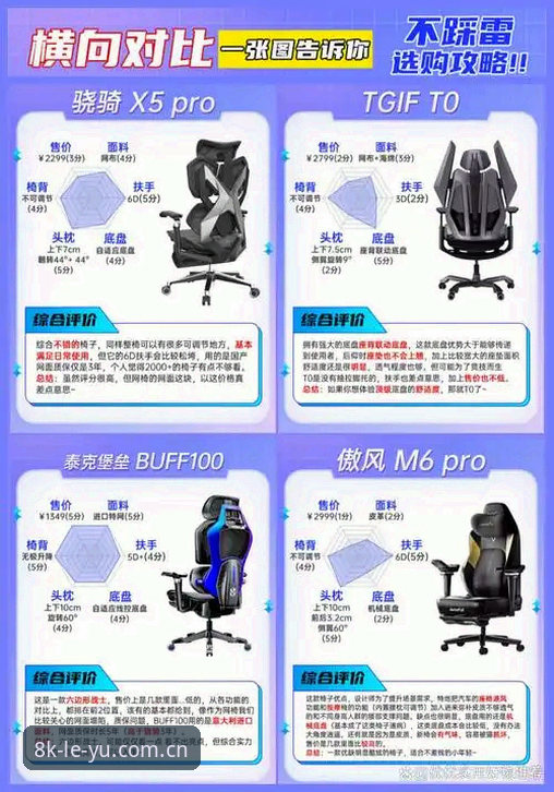乐鱼体育平台KZX赛事数据操作教程：从实时比分到动态追踪的完整指南