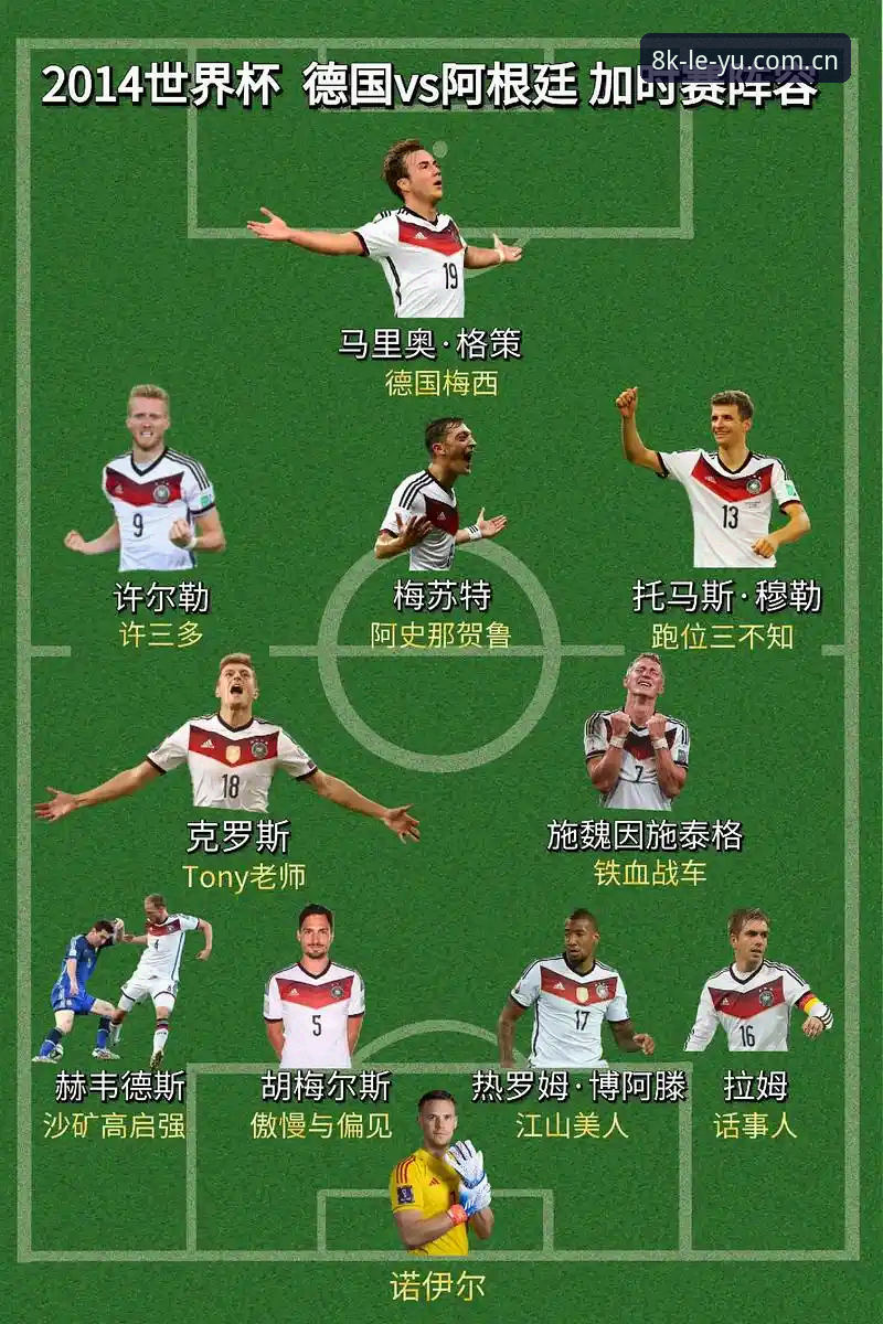 德国队世界杯26人名单深度拆解：诺伊尔回归与新人入围的完整观赛指南