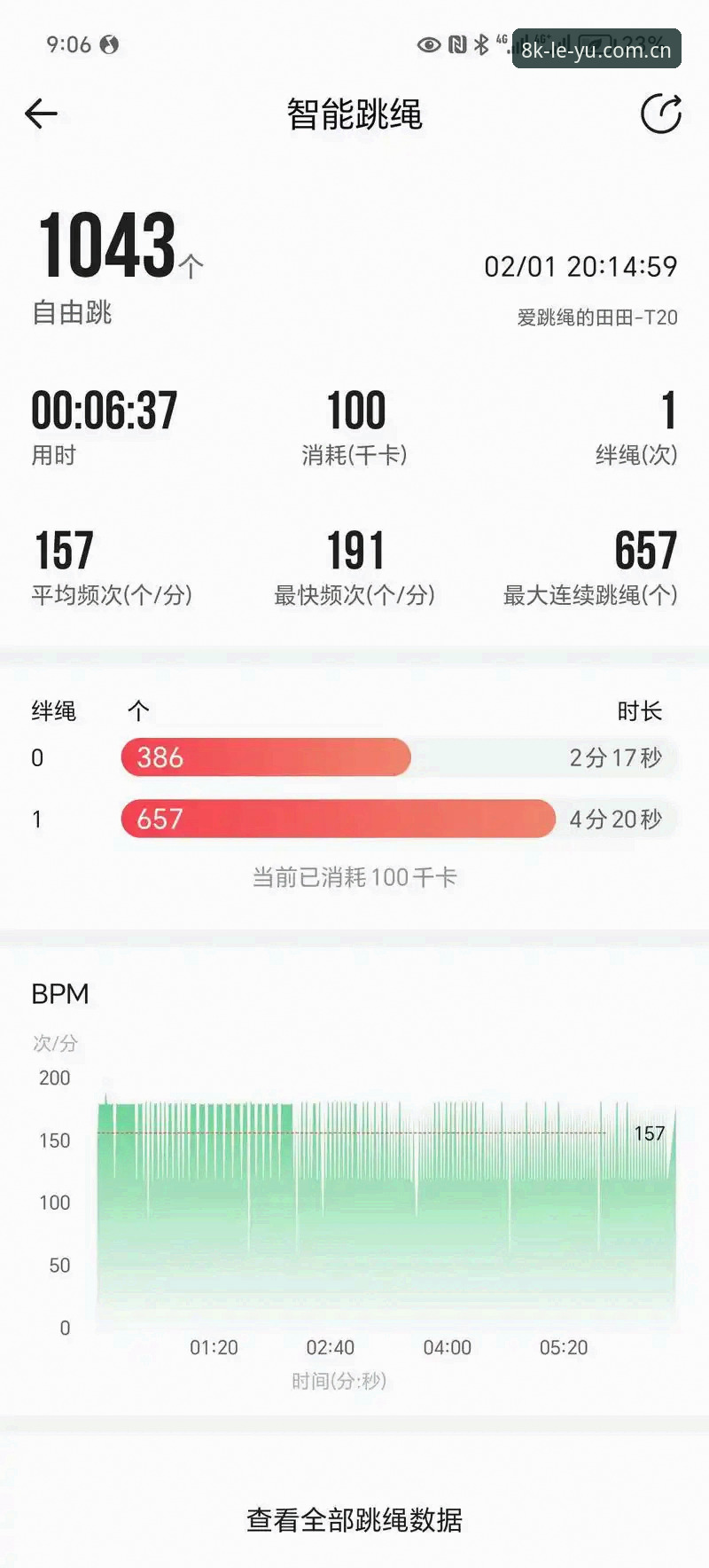 KZX每一刻都流畅新篇体育数据体验报告：六大避坑清单+实操点评